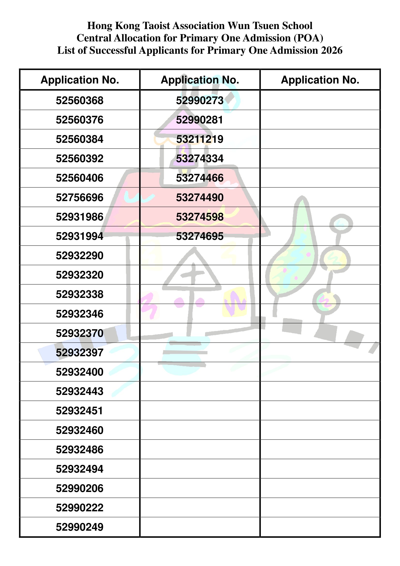 List of Successful Applicants for Primary One Admission 2026